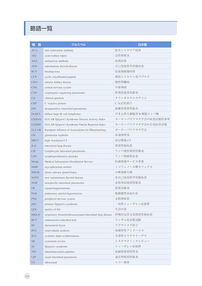 日本リウマチ学会 シェーグレン症候群診療ガイドライン2025年版